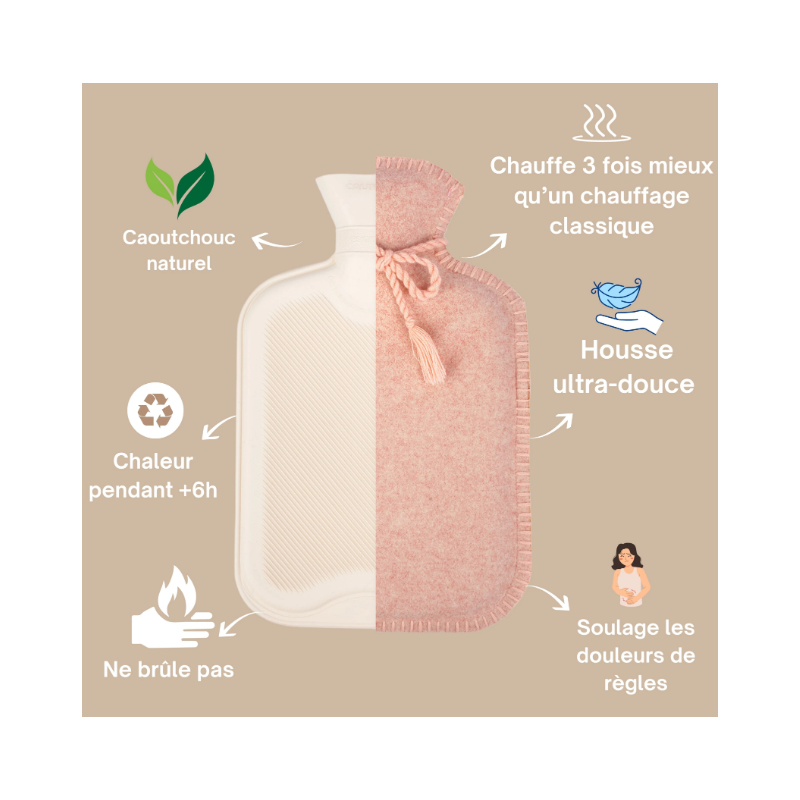 Bouillotte à eau Calindoo